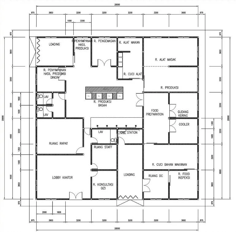 desain ergonomis dapur MBG